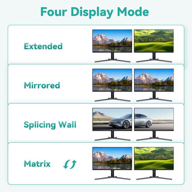 Kvm Switches HDMI Matrix 2 Monitors 2 Computers Edid Emulator 2k 144hz Extended Display Kvm Switch 2 Monitors 2 Computers Hdmi Edid Clone 4k 60hz Cross Display