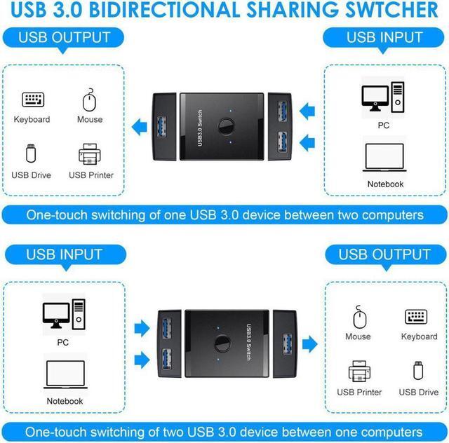 KVM USB 3.0 Bidirectional Switch Selector 2 To 1 PCs Sharing Or 1 To 2 Hub For Keyboard Mouse Scanner Printer