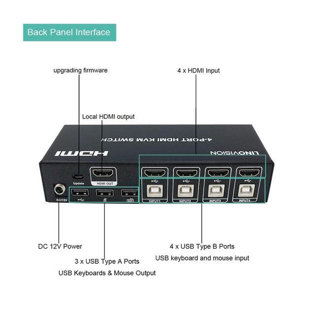 LINOVISION 4 Port HDMI KVM Switch 4K 30Hz Input With 4 USB2.0 Hub. Full Metal Housing. Hotkey Switch. Using One Set Of HDMI Monitor Keyboard And Mouse To Control 4 PC/DVR/NVR/PS3/PS4.4 In 1 Out