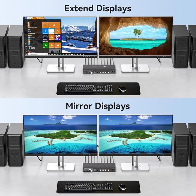 LUOM 2K 120Hz HDMI DisplayPort Exclusive KVM Switch 2 Monitors 4 Computers With 4 USB 3.0 Hub 4K 60Hz HD 2.0 Dual Monitor KVM Switch Plug And Play [HDMI+DP + USB]