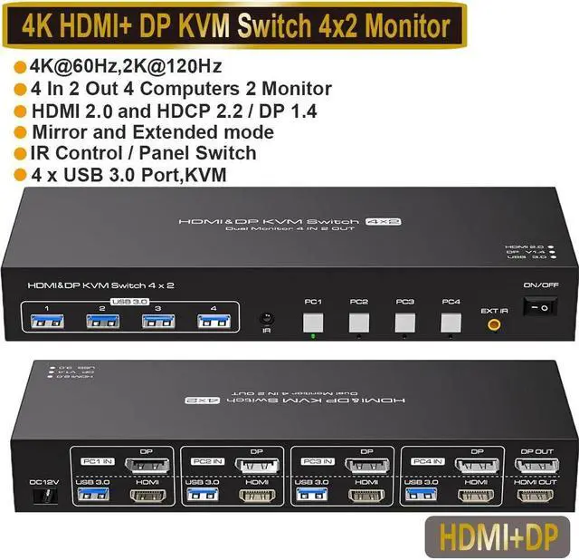 LUOM 2K 120Hz HDMI DisplayPort KVM Switch 2 Monitors 4 Computers [HDMI+DP + USB] Monitors Switcher for 4 Computers Share 2 Monitors and Keyboard Mouse with USB3.0 Port 4K 60 Resolution
