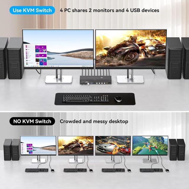 LUOM 4K 120Hz HDMI DisplayPort Exclusive KVM Switch 2 Monitors 4 Computers With 4 USB 3.0 Hub 8K 60Hz HD 2.1 Dual Monitor KVM Switch EDID Plug And Play [HDMI+DP + USB]