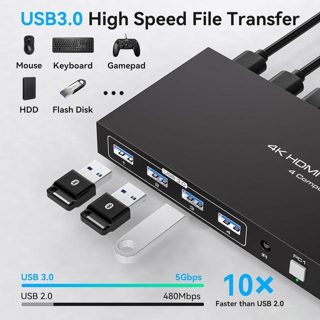 LUOM 4X1 HDMI KVM Switch 4K 60Hz 2K 120Hz HDMI KVM Switch 1 Monitor 4 Computers Share 4 USB3.0 Keyboard Mouse Printer For Esports Gaming 3D Graphics Video Wired Controller & USB Cable