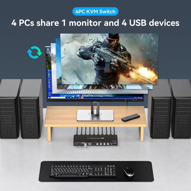 LUOM 4X1 KVM Switch HDMI - HDMI KVM Switch For 1 Monitor 4 Computers To Share Mouse Keyboard Printer USB 3.0 Device And Ultra HD Monitor Support 4K 60Hz With Wired Controller