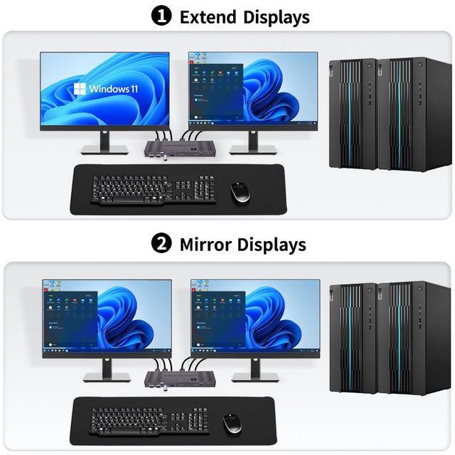 LUOM HDMI+Displayport KVM Switch 2 Monitors 2 Computers 8K 60Hz KVM Switcher Dual Monitor For 2 PC Share 2 Monitors And 4 USB 3.0 Ports Support Extended/Copy Mode With IR Remote &2 USB3.0 Cables
