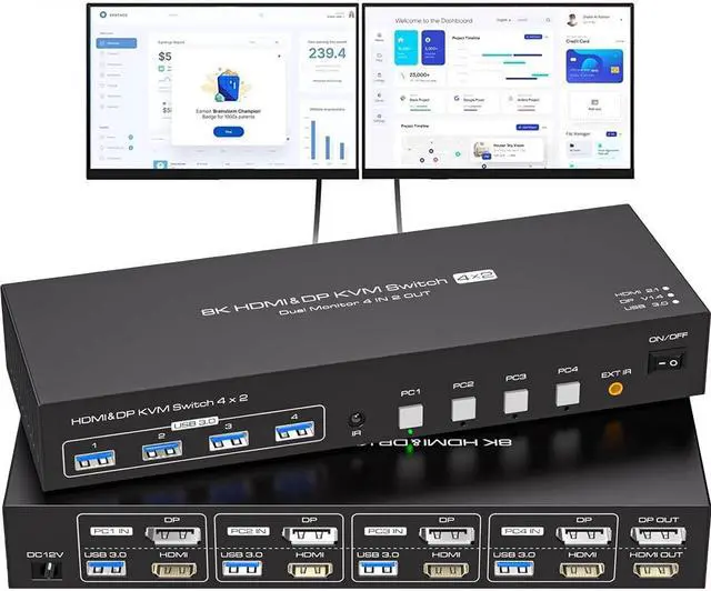 LUOM HDMI+DisplayPort kvm Switch 4 Computers 2 Monitors 8K 60hz USB 3.0 kvm switches Dual Monitor for 4 PC Share 2 Monitors and 4 USB3.0 Devices with Desktop Controller