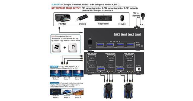 Monitors KVM Switch HDMI 2 Displayport USB 3.0 KVM Switch 8K 60Hz 4K 144Hz 3 Monitors 2 Computers KVM With 4 USB 3.0 Ports Included KVM Cables HD-MI 8K 60Hz/4K 60Hz DP 8K 30Hz/4K 144Hz