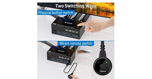 Monitors KVM Switch HDMI 2 Displayport USB 3.0 KVM Switch 8K 60Hz 4K 144Hz 3 Monitors 2 Computers KVM With 4 USB 3.0 Ports Included KVM Cables HD-MI 8K 60Hz/4K 60Hz DP 8K 30Hz/4K 144Hz