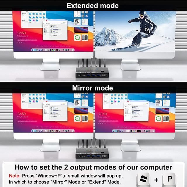 MST Displayport KVM Switch 2 Monitors 2 Computers 4K 144Hz (1 DP In DP+HDMI Out) Dual Monitor KVM Switch Displayport 1.4 With 4 USB 3.0 Port For USB Device Wired Remote And 4 Cables Included