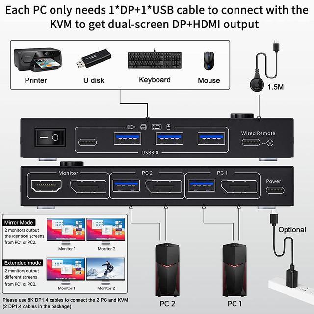 MST Displayport KVM Switch 2 Monitors 2 Computers 4K 144Hz (1 DP In DP+HDMI Out) Dual Monitor KVM Switch Displayport 1.4 With 4 USB 3.0 Port For USB Device Wired Remote And 4 Cables Included