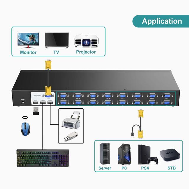 MT-VIKI 16 Port KVM Switch 16X1 Rackmount KVM Switch VGA Included 16 KVM Cables & IR Remote Fit 1U 19'' Rack