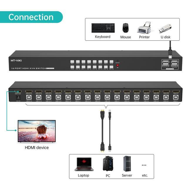 MT-VIKI 4K 16 Port KVM Switch HDMI 4K 30Hz Rack Mount KVM Console W/16 Cables + 4 USB 2.0 Devices + IR Remote Support EDID Storage HDMI 1.4 HDCP 1.4 For 16 Computers/Servers Fit 1U 19'' Rack