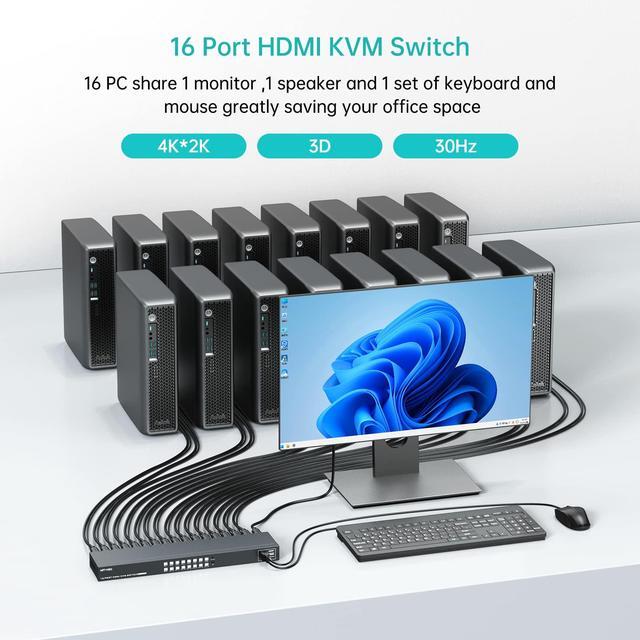 MT-VIKI 4K 16 Port KVM Switch HDMI 4K 30Hz Rack Mount KVM Console W/16 Cables + 4 USB 2.0 Devices + IR Remote Support EDID Storage HDMI 1.4 HDCP 1.4 For 16 Computers/Servers Fit 1U 19'' Rack