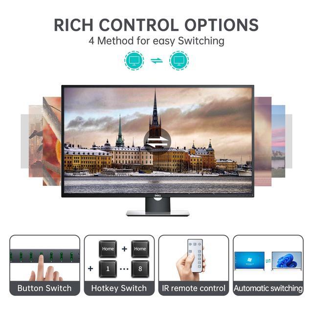 MT-Viki 4K 60Hz 8 Port KVM Switch HDMI W/3.5mm Audio 1U Rack Mount KVM HDMI Switcher Support Button/Hotkey/IR Remote Switch 8 Pack Cables & Rack Ears Included
