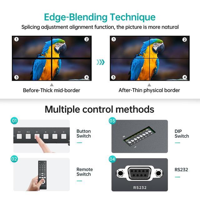 MT-VIKI 4K 60Hz HDMI+DP Video Wall Controller 2X2 Support 90°/ 180° /270° Rotate Support Resolution UP To 4K 60Hz For 2X2 Mode 8K 60Hz For 1X4 Mode (2 Input 4 Output)