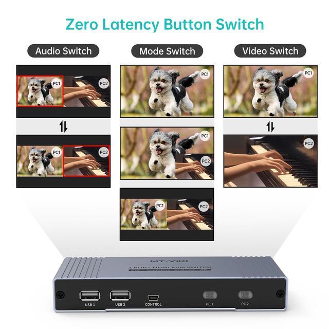 MT-VIKI 4K HDMI KVM Multiviewer 2x1 W/PIP [(Upgrade Version In 2024)] Seamless Switching 4K 30Hz + Hotkey Switching