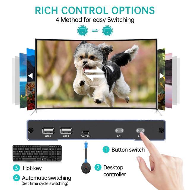 MT-VIKI 4K HDMI KVM Multiviewer 2x1 W/PIP [(Upgrade Version In 2024)] Seamless Switching 4K 30Hz + Hotkey Switching