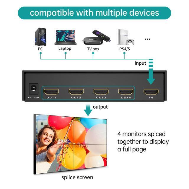 MT-VIKI 4K Video Wall Controller 2x2 Support 4K 30Hz HDMI Output And Input For 4 TV Splicing Display 8 Display Modes -1x2 1x3 1x4 2x2 4x1 3x1 2x1