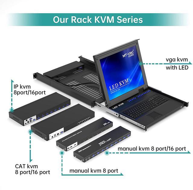 MT-VIKI 8 Ports KVM Switch HDMI 4K 30Hz Rack Mount HDMI KVM Switch 8 In 1 Out W/KVM Cables & IR & Desktop Control & 4 USB 2.0 Hub