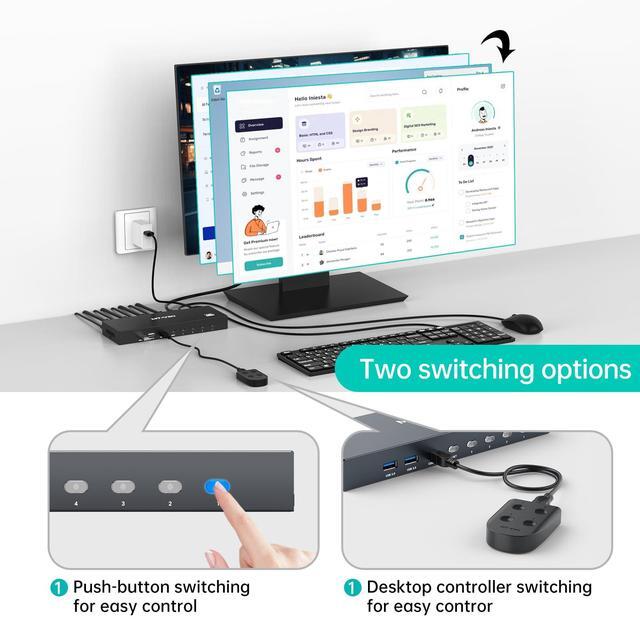 MT-VIKI 8K Displayport KVM Switch 4 In 1 Out DP1.4 With 4 USB 3.0 Ports Support 8K 60Hz 4K 144Hz Share 1 Monitor Keyboard Mouse U-Disk Printer With 4 USB A To C Cables