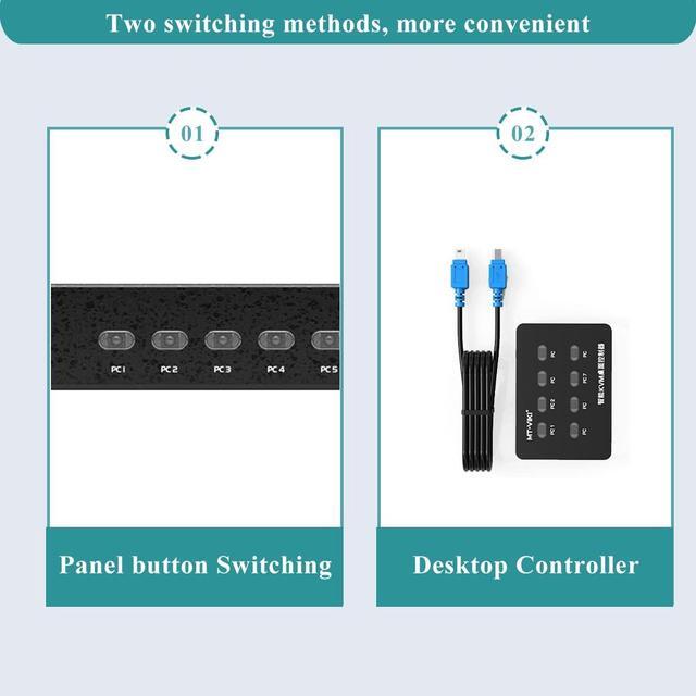 MT-VIKI KVM Switch 8 Port 8X1 Rackmount KVM Switch VGA Included 8 2-in-1 KVM Cables & Wire-Desktop Selector Fit 1U 19'' Rack