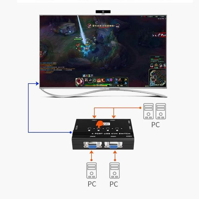MT-VIKI KVM Switch VGA 4 Port KVM Switch For 4 Computers Share One Monitor Keyboard Mouse Printer 3 USB 2.0 Hub Included 4 VGA KVM Cables