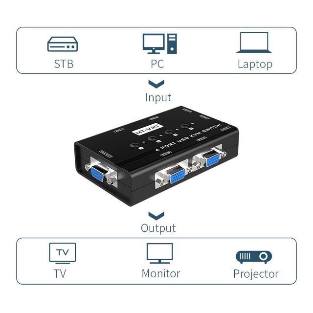 MT-VIKI KVM Switch VGA 4 Port KVM Switch For 4 Computers Share One Monitor Keyboard Mouse Printer 3 USB 2.0 Hub Included 4 VGA KVM Cables