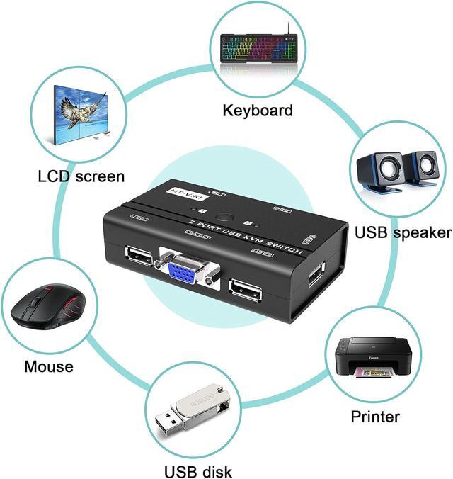 MT-VIKI VGA KVM Switch 2 Port USB VGA KVM Switch For 2 Computers Share 1 Monitor Keyboard Mouse Printer 2 KVM Cables