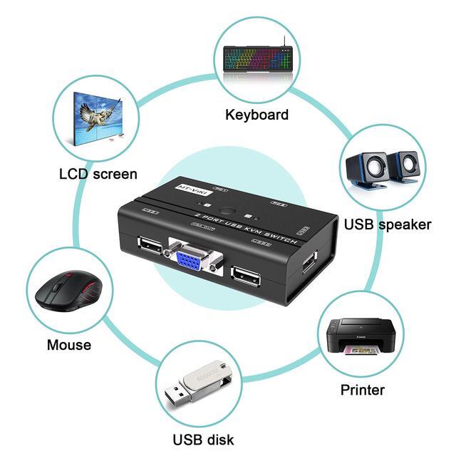 MT-VIKI VGA KVM Switch 2 Port USB VGA KVM Switch For 2 Computers Share 1 Monitor Keyboard Mouse Printer + 2 KVM Cables