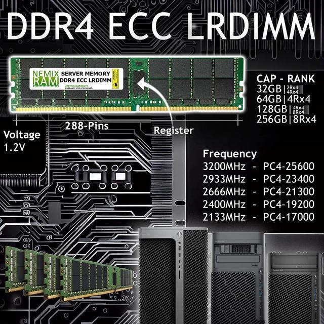 NEMIX RAM 128GB (2X64GB) DDR4 2666MHZ PC4-21300 4Rx4 1.2V 288-PIN ECC LRDIMM Load Reduced Server Memory KIT