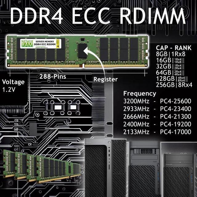 NEMIX RAM 64GB (1X64GB) DDR4 3200MHZ PC4-25600 2Rx4 1.2V 288-PIN ECC RDIMM Registered Server Memory