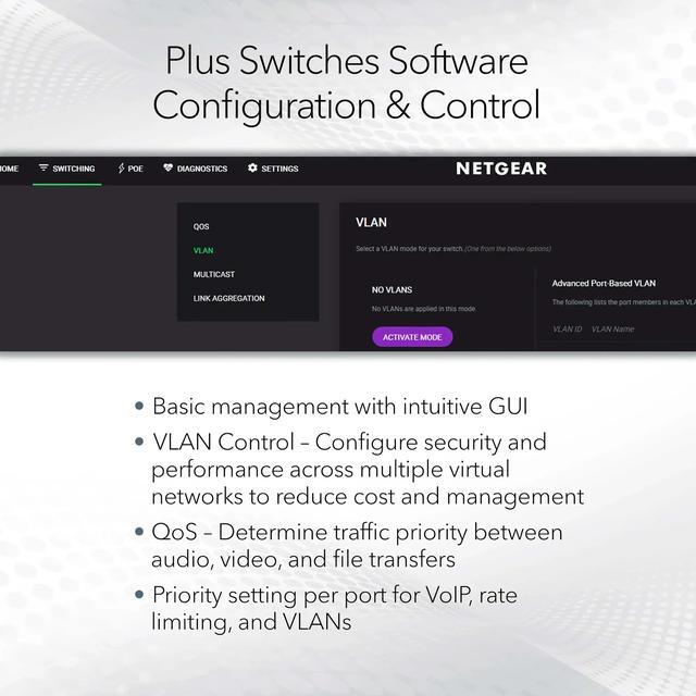 Netgear GS108E 8-Port Gigabit Ethernet Switch GS108E-400NAS