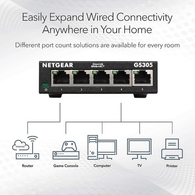 Netgear GS305 5-Port Gigabit Ethernet SOHO Unmanaged Essentials Switch GS305-300PAS