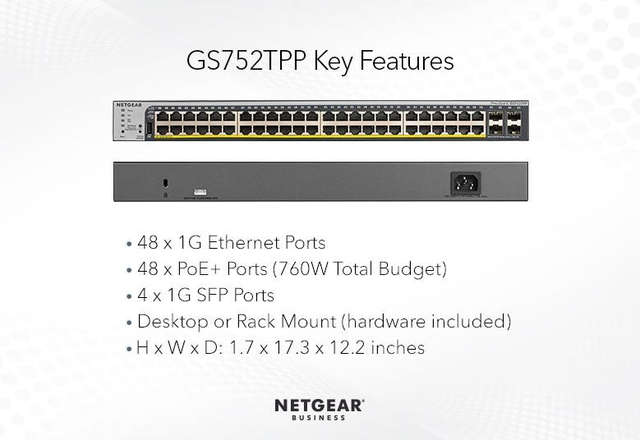 Netgear GS752TPP 48-Port Gigabit PoE+ Smart Switch With Remote/Cloud Management And 4 SFP Ports (760W) GS752TPP-300NAS