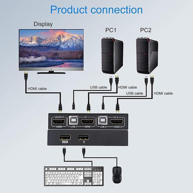 [New] KVM Switch HDMI 2 Ports 4K 30Hz HDMI And USB Switch For 2 Computer Share One Set Of Keyboard Mouse And 1 UHD Monitor Support Hotkey Switch With 2 HDMI Cable And 2 USB Cable