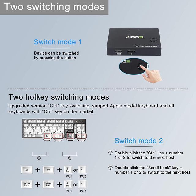 [New] KVM Switch HDMI 2 Ports 4K 30Hz HDMI And USB Switch For 2 Computer Share One Set Of Keyboard Mouse And 1 UHD Monitor Support Hotkey Switch With 2 HDMI Cable And 2 USB Cable