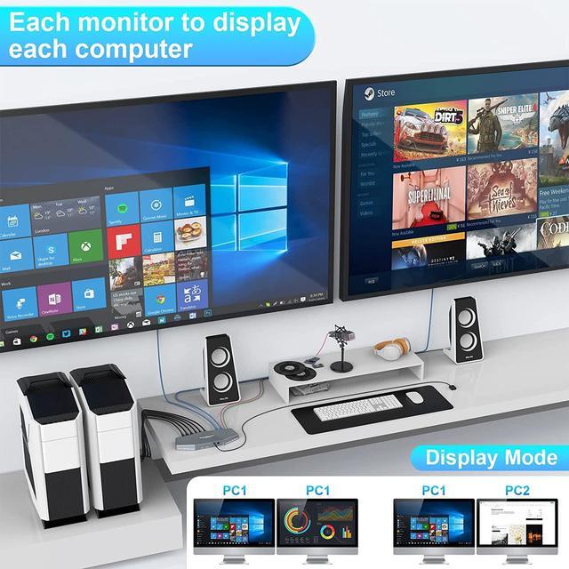 [New Model] 2 PCs Dual Monitor HDMI KVM Switch 4K HDMI KVM Switch Dual Monitor Suitable For 2 Computers + 2 Monitors With Audio USB Powered Hotkey Switch 4K Monitor Hdmi Switch With Cables