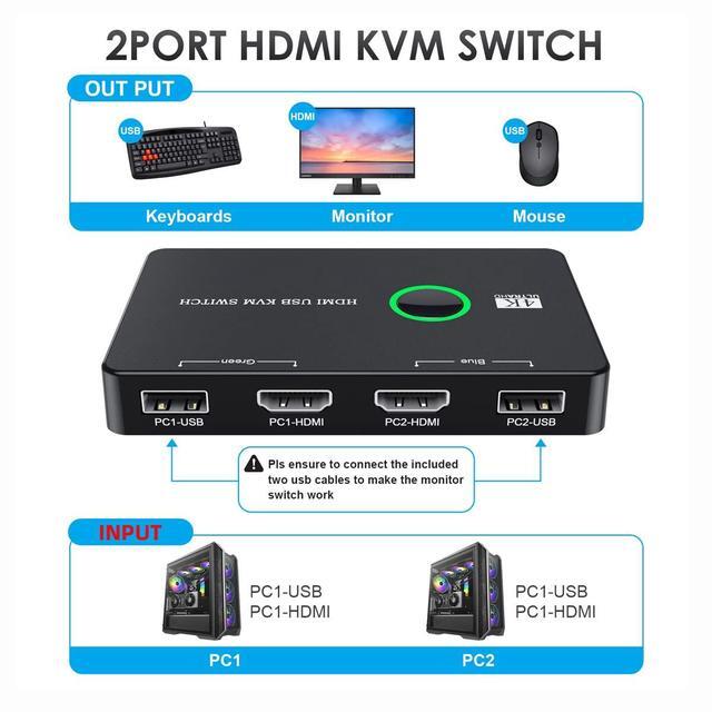 NFHK KVM USB 2.0 & HDMI 4K Switch Selector Dual PCs Sharing Monitor HDTV USB Port Keyboard Mouse Scanner Printer