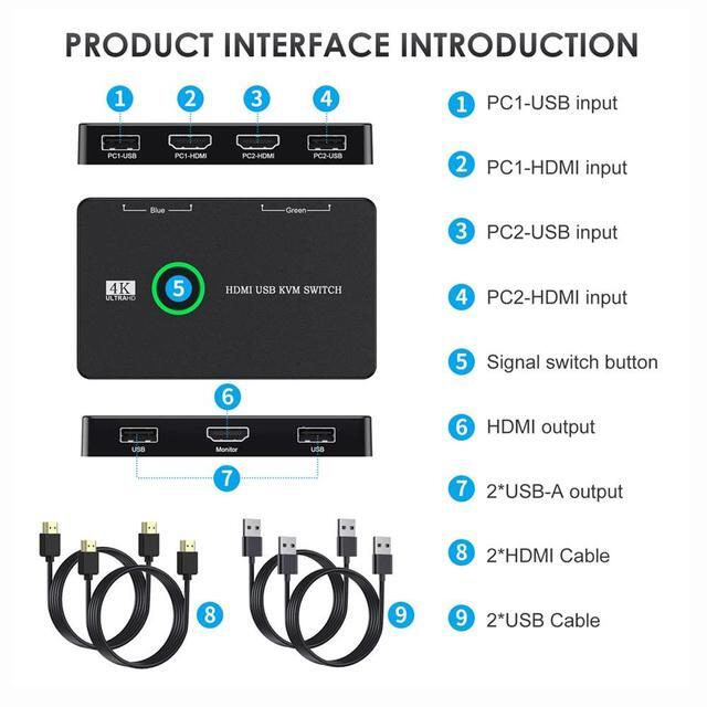 NFHK KVM USB 2.0 & HDMI 4K Switch Selector Dual PCs Sharing Monitor HDTV USB Port Keyboard Mouse Scanner Printer