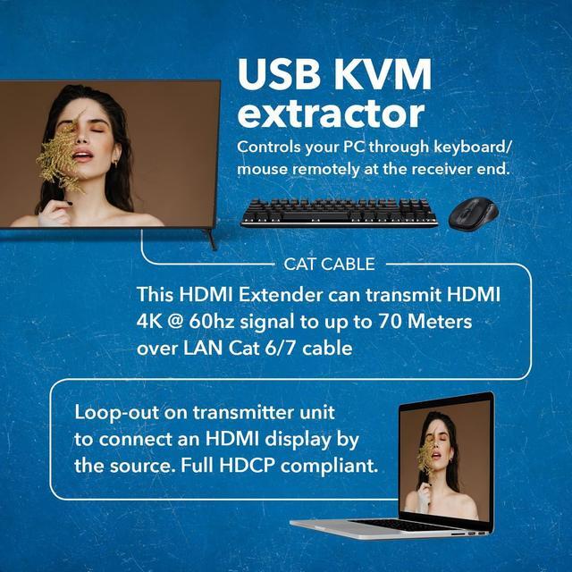 OREI KVM 4K HDMI Over Ethernet Extender Balun Over CAT6/7 Cable 4K 60Hz Upto 230 Feet - 2 USB 1.1 Ports Supports Keyboard And Mouse USB HDMI Loop Out Power Over Cable