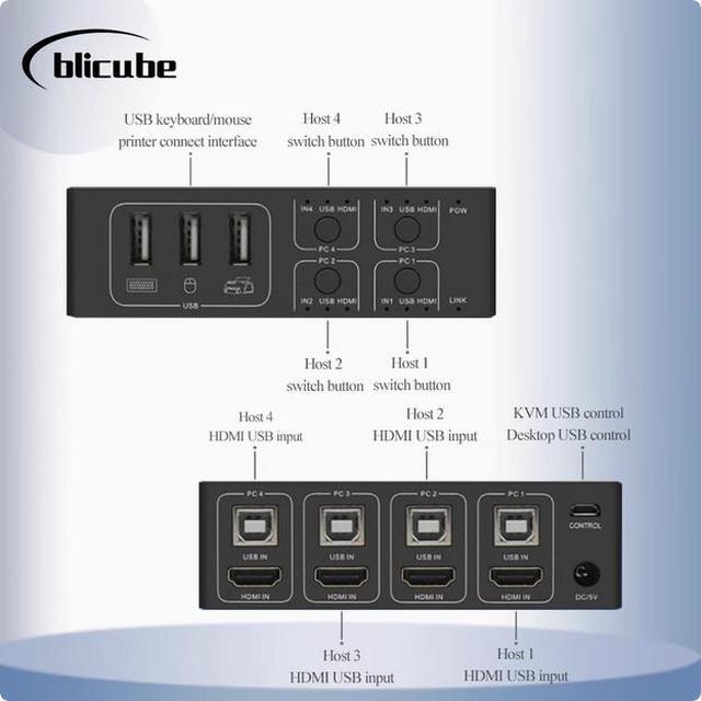 PiKVM BLIKVM 4K HDMI USB Switch KVM Four-port Converter 4-in-1-out Set