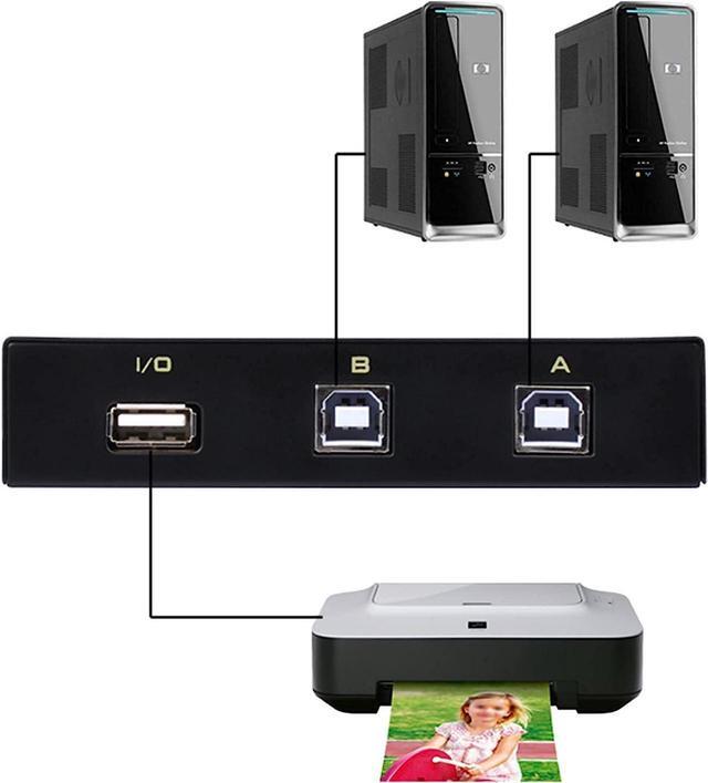Printer Sharing Switch 2-Port USB 2.0 Switch Adapter For USB Device Port Sharing Between 2 Computers (2 Switch) With 2 Pack USB 2.0 Male Cable