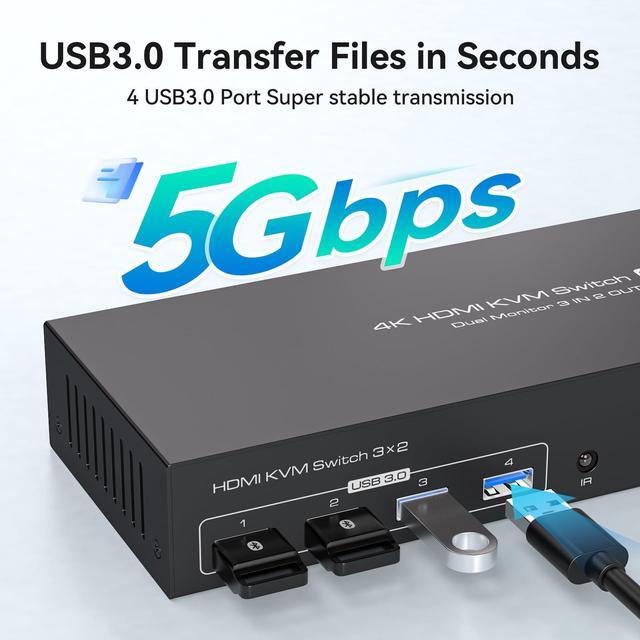 PVBCTCSID HDMI KVM Switch 3 Computers 2 Monitors 4K60Hz EDID For 3 PC Share Dual Monitor And 4 USB 3.0 Port With Controller