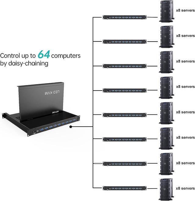 Rack Mount KVM Console 8 Port VGA KVM Switch W/15.6'' LCD Monitor 1080P LCD KVM Console Integrated Touchpad+Keyboard+Drawer+8 KVM Cables