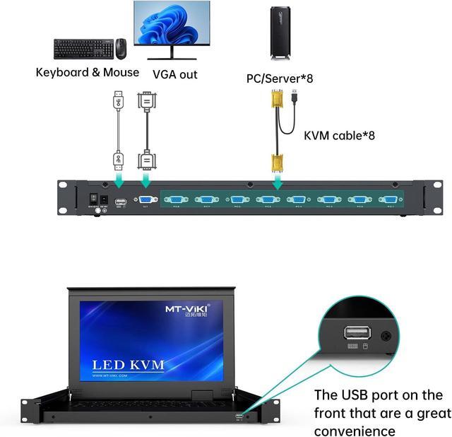 Rack Mount KVM Console 8 Port VGA KVM Switch W/15.6'' LCD Monitor 1080P LCD KVM Console Integrated Touchpad+Keyboard+Drawer+8 KVM Cables