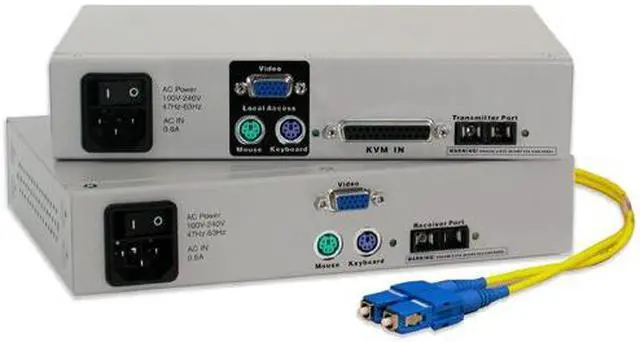 Raritan FiberReach II FR2000 KVM Extender Kit