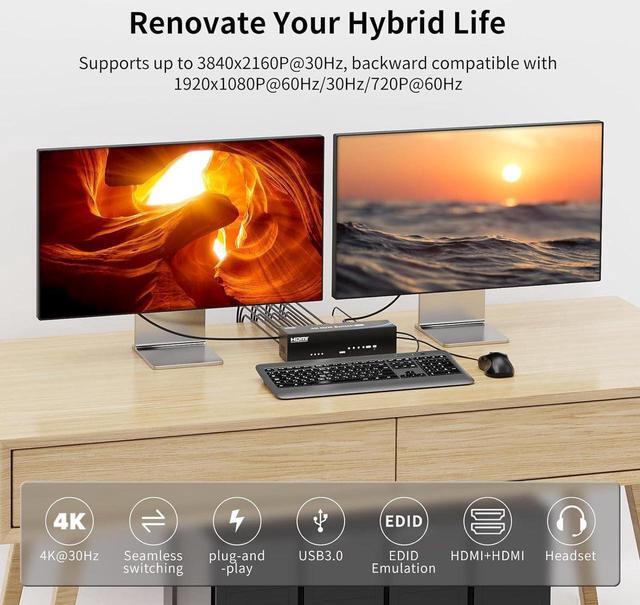 Real Seamless Switching USB 3.0 HDMI KVM Switch Dual Monitors 4 Computers 4K 30Hz 4 Port Extended Display 3.5mm Audio EDID Emulators Button Hotkey Remote Control Mouse RS232 Code Switching