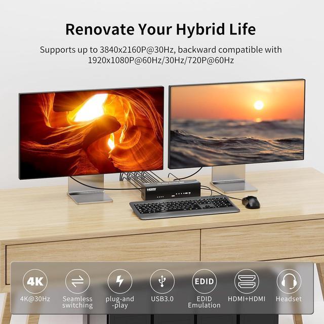 Real Seamless Switching USB 3.0 HDMI KVM Switch Dual Monitors 4 Computers 4K 30Hz 4 Port Extended Display 3.5mm Audio EDID Emulators Button Hotkey Remote Control Mouse RS232 Code Switching