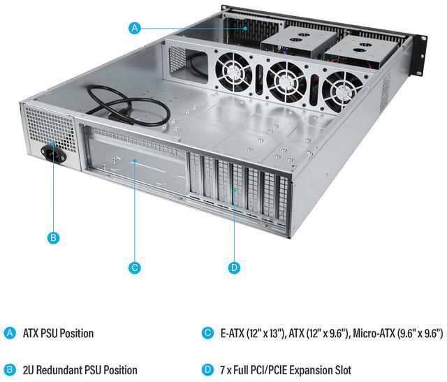 Rosewill 2U Server Chassis Rackmount Case 4x 3.5" Bays 2x 2.5" Devices E-ATX Compatible 3x 80mm PWM Fans 2x USB 3.0 - RSV-Z2900U