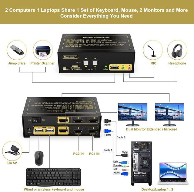 Rybozen HDMI KVM Switch 2 Port Dual Monitor Extended Display 4K USB KVM Switch HDMI With Audio Microphone Output And USB 2.0 Hub PC Monitor Keyboard Mouse Switcher